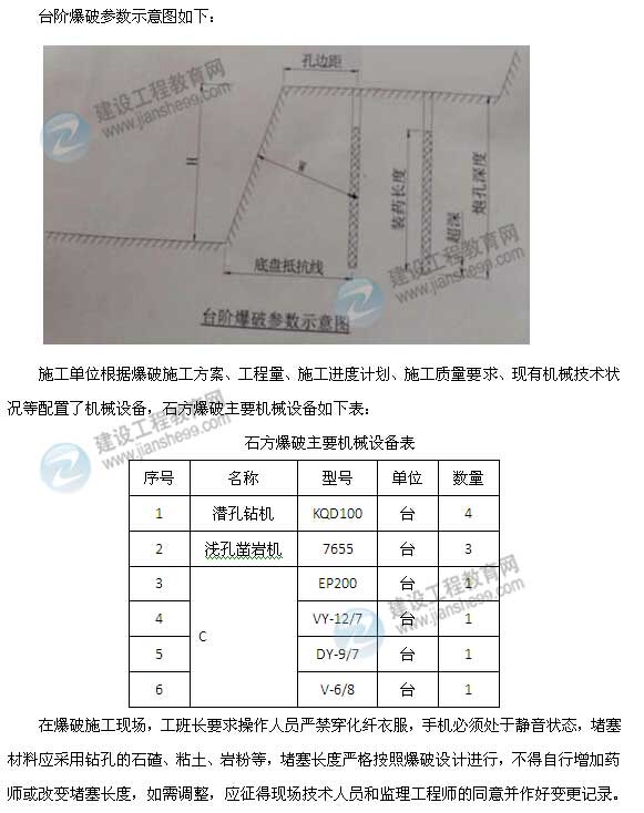 【老師解析】2015年二級建造師公路工程實務試題及答案