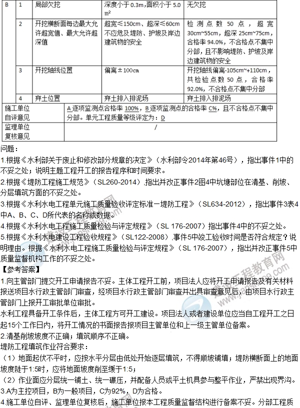 全網(wǎng)首發(fā)：2016二建《水利水電工程管理》試題及答案（案例題）