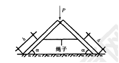 2011年一級(jí)建造師建筑工程試題及答案(1-10題)