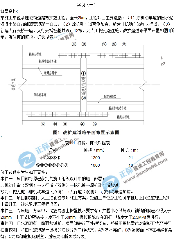 2017一級建造師《市政實務(wù)》試題及答案（案例一）