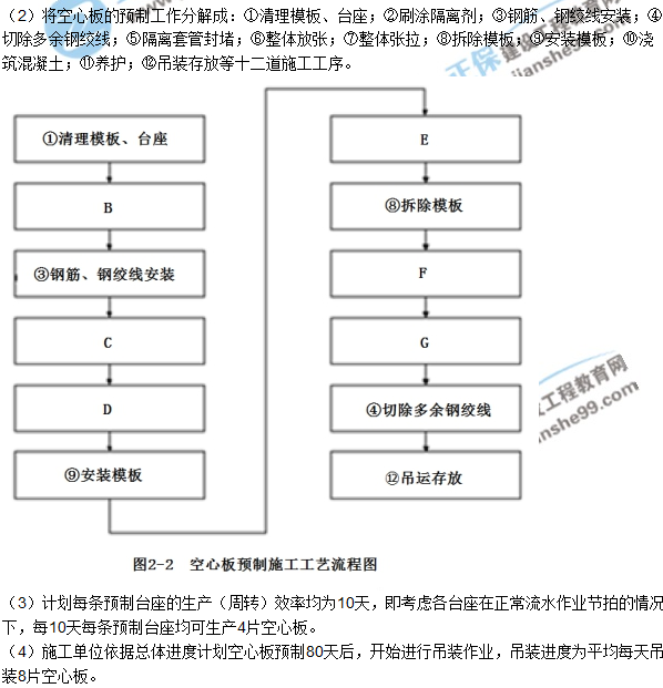 2017一級(jí)建造師《市政實(shí)務(wù)》試題及答案（案例二）