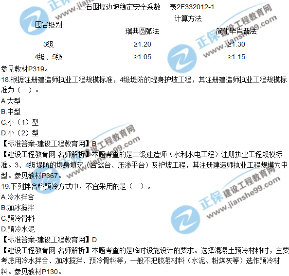 2018年二建《水利工程管理與實務(wù)》試題及答案解析（11-20）