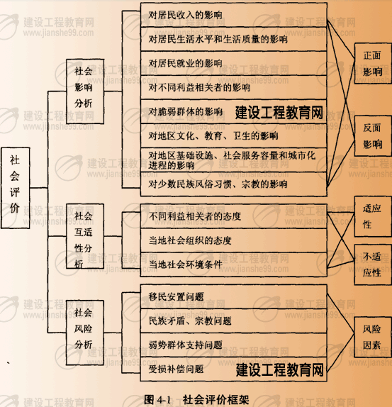 hspace=0